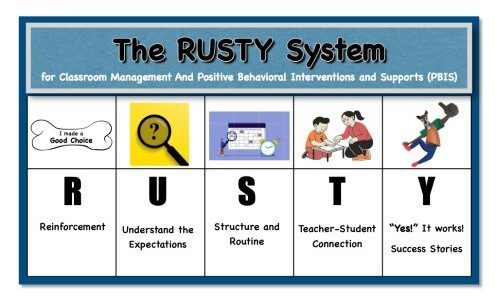 the Rusty System